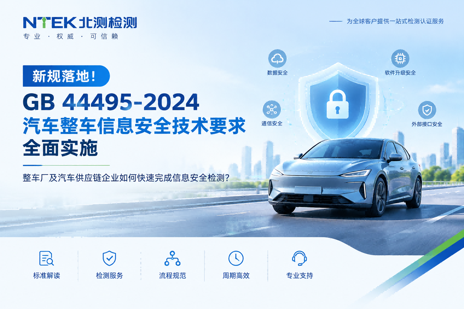 新规落地！GB 44495-2024汽车整车信息安全技术要求全面实施