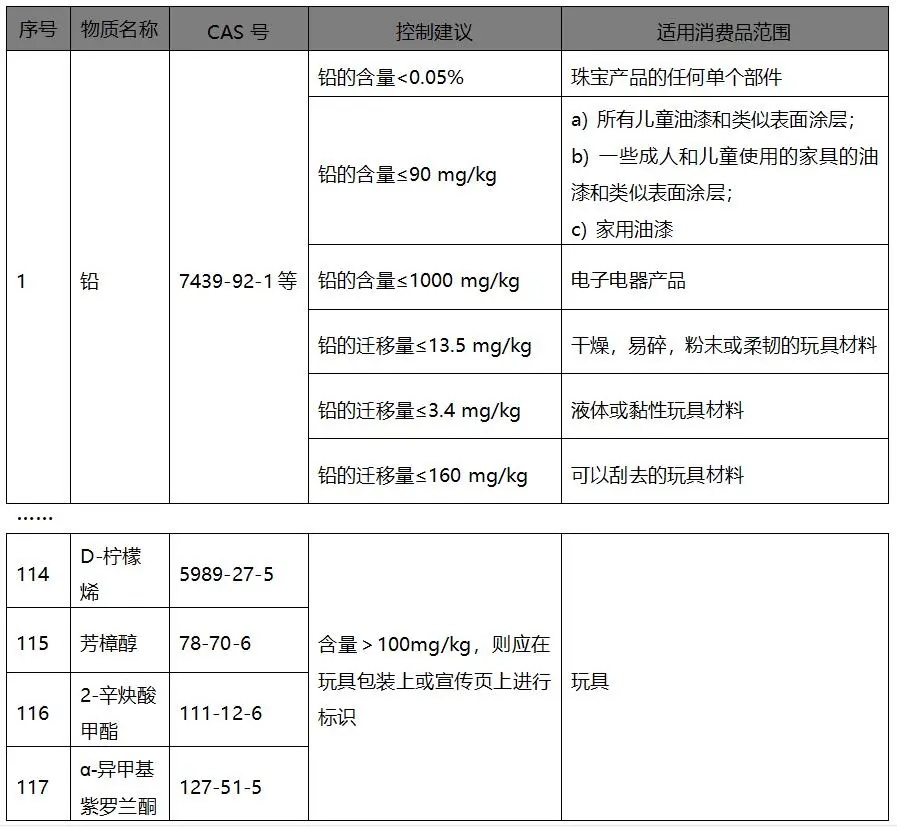 法规要求.jpg