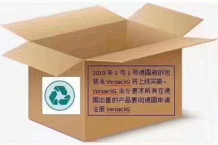 德国包装法VerpackG.jpg