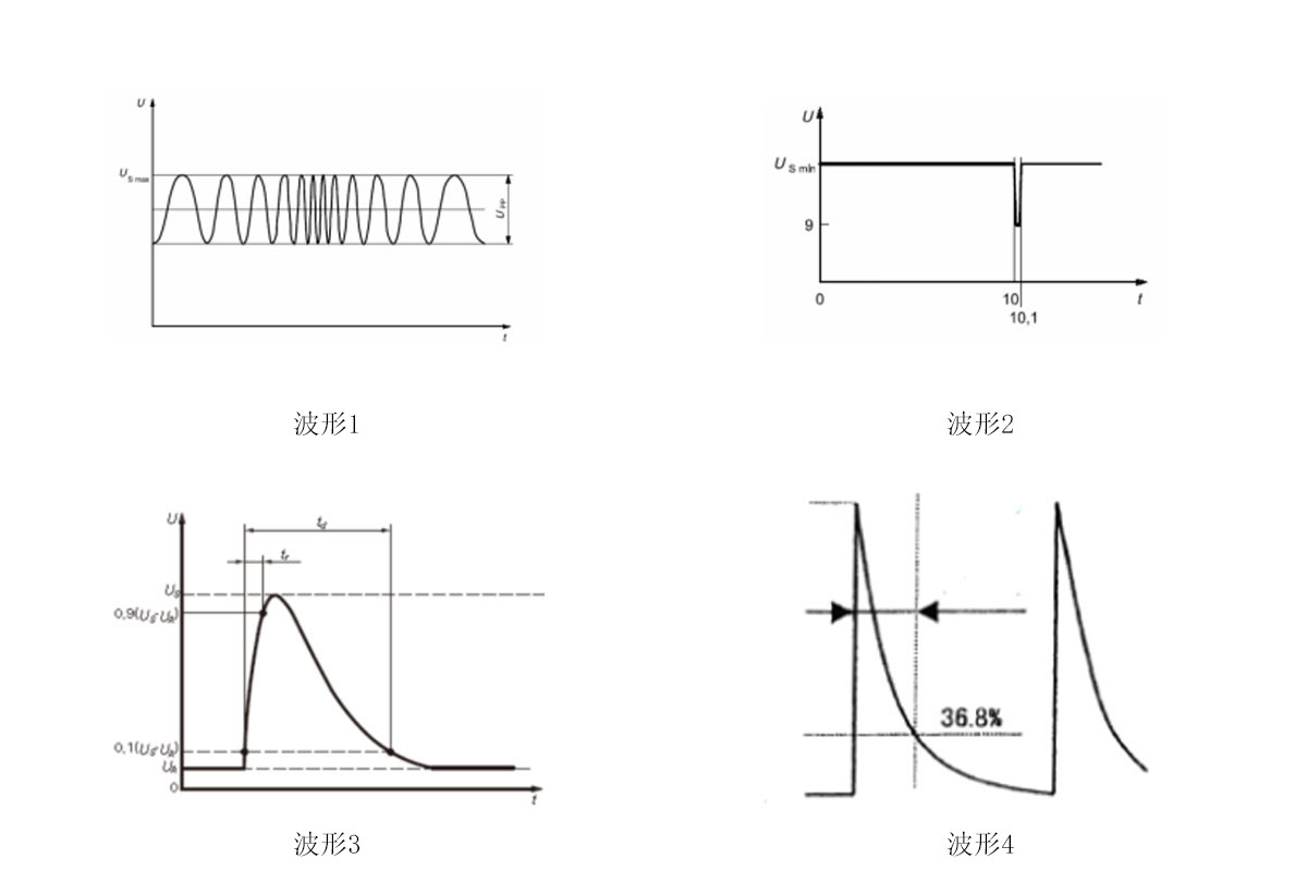 1634610641758066.jpg 车载电气检测.jpg