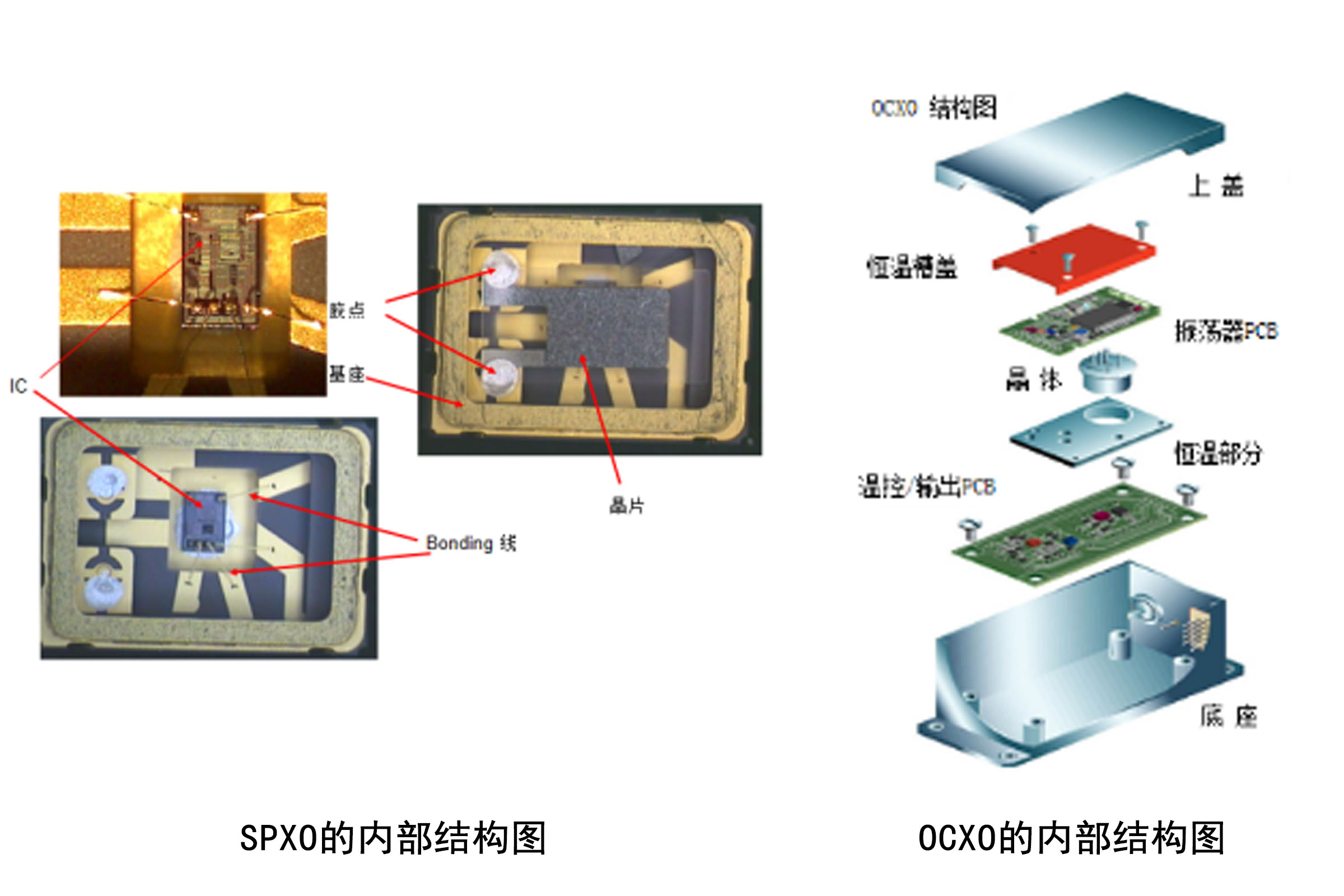 内部结构图.jpg