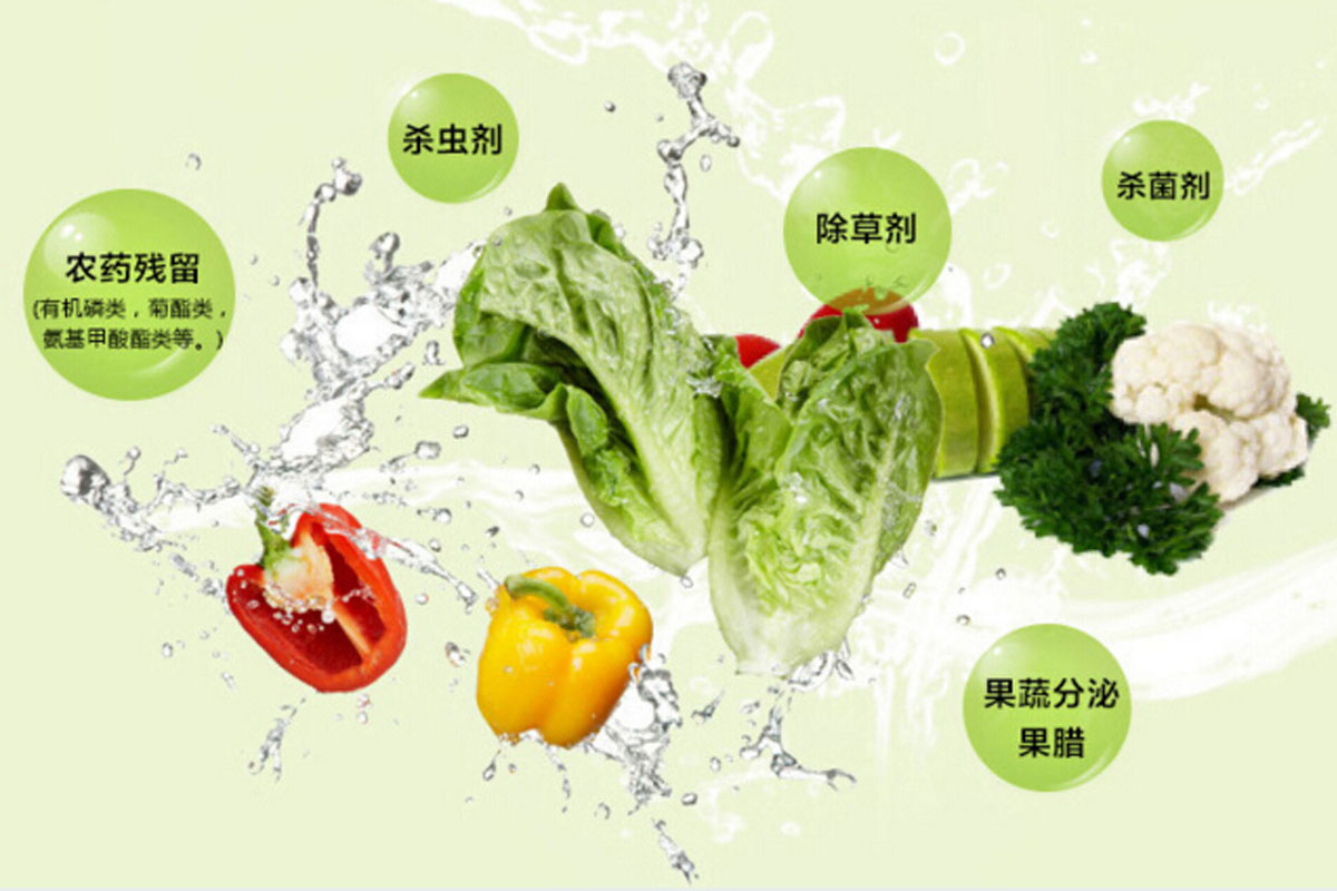 1639116773341843.jpg 农残检测.jpg
