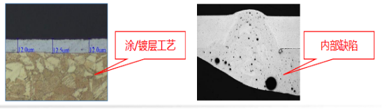 切片分析 切片分析.jpg