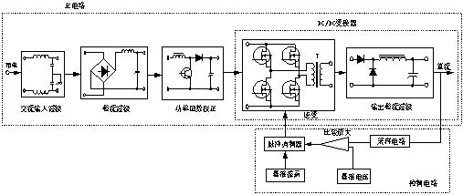 电源测试.jpg