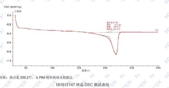 DSC案例曲线.jpg