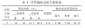 序贯截尾试验方案简表.jpg