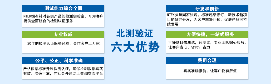 1653470299294058.jpg 北测优势图.jpg