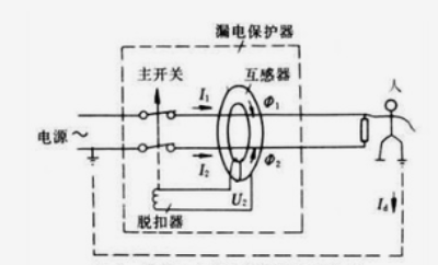1654770388497385.jpg 剩余电流测试.jpg