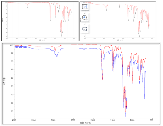FTIR（傅立叶变换红外光谱法）.jpg