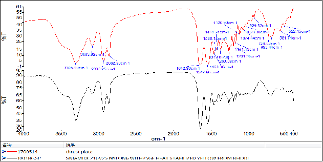 FT-IR分析.jpg