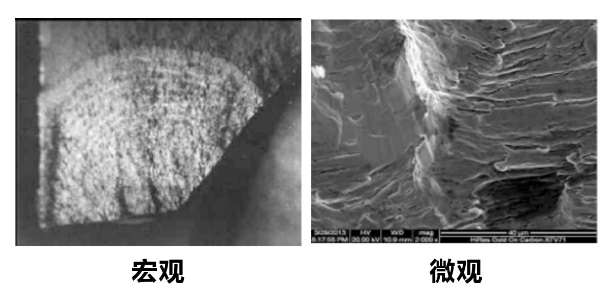 疲劳断裂断口形貌.jpg