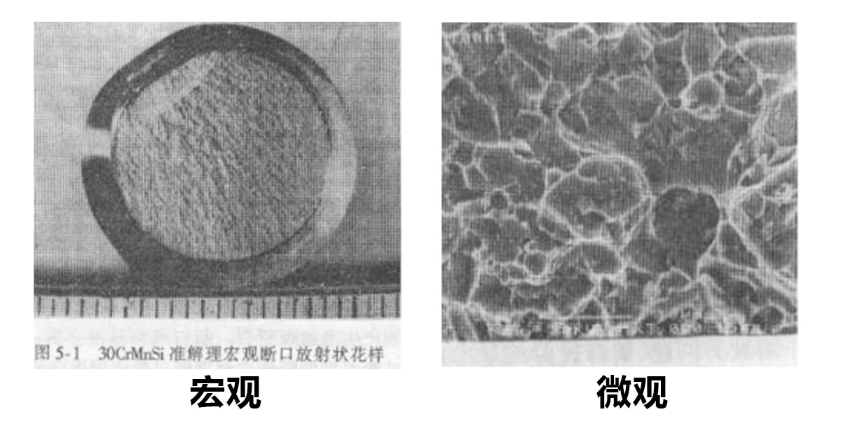 脆性断裂-解理/准解理断裂分析.jpg