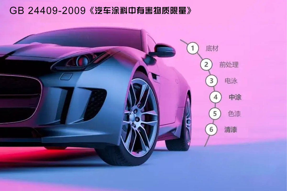 1669081718875987.jpg GB24409-2009车辆涂料中有害物质限量要求.jpg