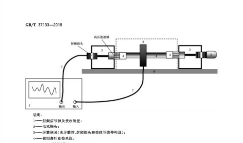GB/T 37133-2018电动汽车用高压大电流线束和连接器技术要求 GB/T 37133-2018电动汽车用高压大电流线束和连接器技术要求.png
